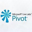 pivot浏览器下载_pivot浏览器最新版下载
