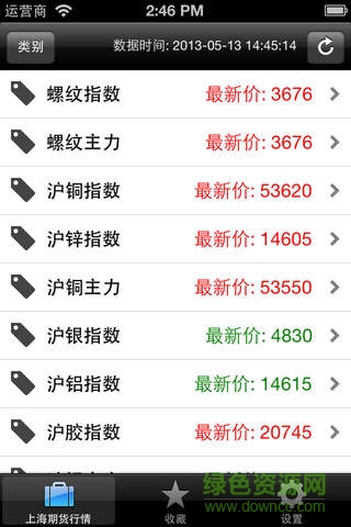 上海期货截图0